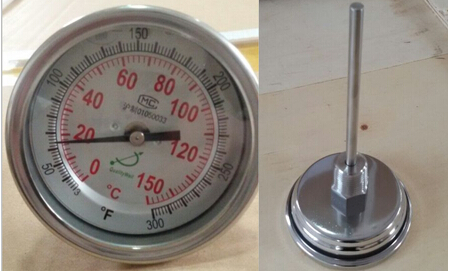 化工廠需要用溫度計嗎？