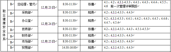 森垚2015年內(nèi)部審核實(shí)施計(jì)劃發(fā)布