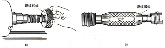 螺紋規(guī)的使用與保養(yǎng)-2.jpg