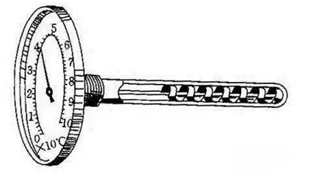 雙金屬溫度計感溫元件的工作原理是什么？