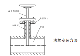 帶法蘭雙金屬溫度計(jì)安裝方法