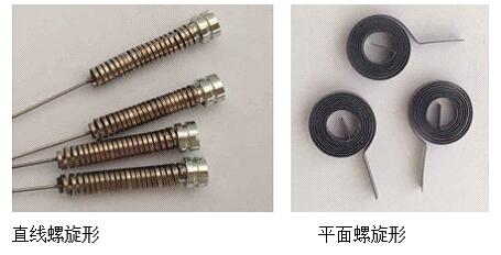 雙金屬溫度計(jì)用的是什么金屬？